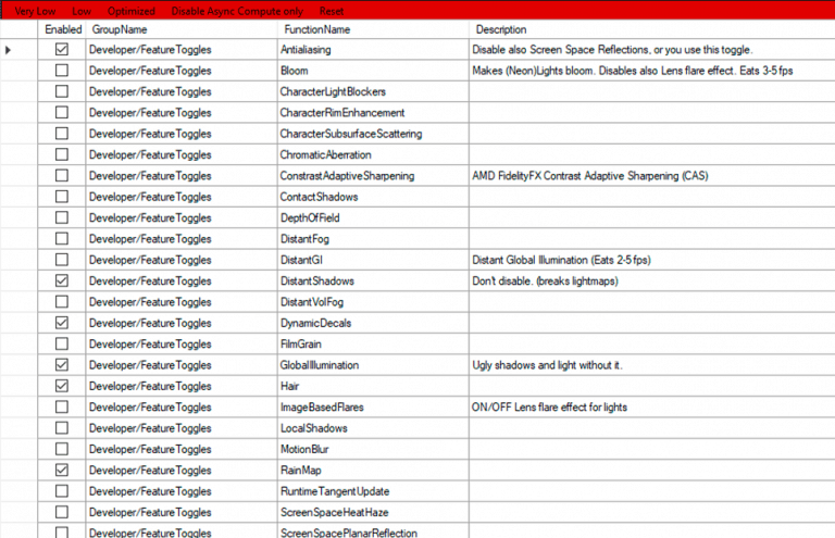 Config overhaul for cyberpunk 2077 как пользоваться